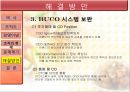 기업사례 분석 이랜드  28페이지