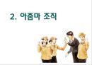 야쿠르트 아줌마 조직의 문제에 대한 해결방안 제시  8페이지