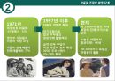 야쿠르트 아줌마 조직의 문제에 대한 해결방안 제시  10페이지