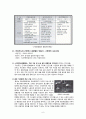 대구 중구의 역사문화자산 활용 (도심 속 역사문화유산들,  만들기, 종합추진계획) 6페이지