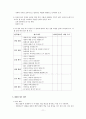 토론의 개념 목적 형식 절차 방법 [교육내용] 11페이지
