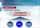 호텔조직구성과 연회부서의 조직 8페이지