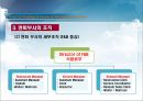 호텔조직구성과 연회부서의 조직 9페이지