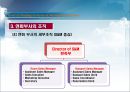 호텔조직구성과 연회부서의 조직 11페이지