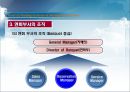호텔조직구성과 연회부서의 조직 12페이지