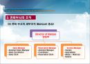 호텔조직구성과 연회부서의 조직 13페이지