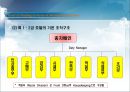 호텔연회행사의 절차 12페이지