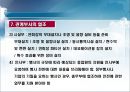 호텔연회행사의 절차 15페이지