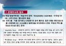 호텔연회행사의 절차 16페이지