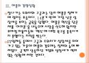 [IT업체]IT업체들의 경쟁상황분석-트위터,구글,애플,페이스북 PPT자료 12페이지