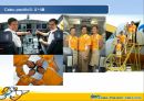 세부퍼시픽 항공 (Cebu pacific).ppt 8페이지