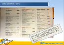 세부퍼시픽 항공 (Cebu pacific).ppt 11페이지