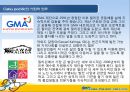 세부퍼시픽 항공 (Cebu pacific).ppt 22페이지