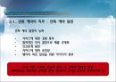 호텔의 연회예약 절차.ppt 6페이지