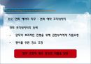 호텔의 연회예약 절차.ppt 7페이지