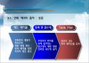 호텔의 연회예약 절차.ppt 13페이지