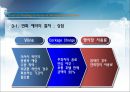 호텔의 연회예약 절차.ppt 15페이지