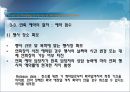 호텔의 연회예약 절차.ppt 18페이지
