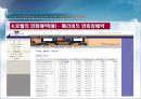 호텔의 연회예약 절차.ppt 20페이지