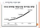 [모바일게임]모바일게임시장 현황과 문제점 PPT자료 3페이지