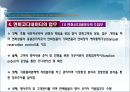 호텔 연회예약의 업무 12페이지