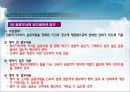 호텔 연회예약의 업무 32페이지