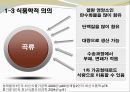 곡류와 밀가루의 조리.ppt 4페이지