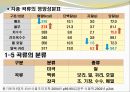 곡류와 밀가루의 조리.ppt 6페이지