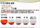 곡류와 밀가루의 조리.ppt 7페이지
