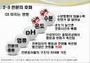 곡류와 밀가루의 조리.ppt 15페이지