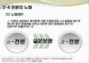 곡류와 밀가루의 조리.ppt 16페이지