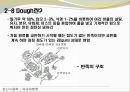 곡류와 밀가루의 조리.ppt 20페이지