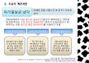 우유 및 유제품의 조리.ppt 9페이지