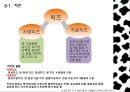 우유 및 유제품의 조리.ppt 15페이지