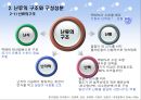 난류와 유지류의 조리.ppt 4페이지