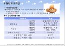 난류와 유지류의 조리.ppt 12페이지