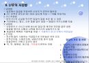 난류와 유지류의 조리.ppt 14페이지