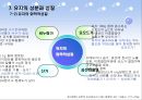 난류와 유지류의 조리.ppt 17페이지