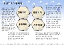 난류와 유지류의 조리.ppt 19페이지