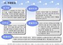 난류와 유지류의 조리.ppt 26페이지