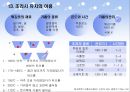 난류와 유지류의 조리.ppt 31페이지