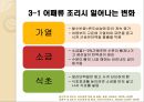 어패류의 조리.ppt 6페이지