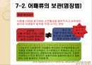 어패류의 조리.ppt 14페이지