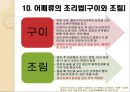 어패류의 조리.ppt 19페이지