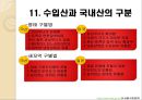 어패류의 조리.ppt 20페이지