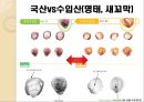 어패류의 조리.ppt 22페이지