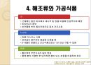 어패류의 조리.ppt 31페이지