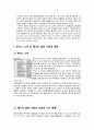 에너지음료 핫식스(HOT6ix) 마케팅전략분석 및 핫식스 새로운 마케팅전략 제안 2페이지