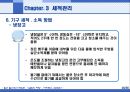 호텔주방의 작업관리.ppt 20페이지
