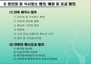 호텔연회서비스 예약의 절차와 준비과정.ppt 8페이지